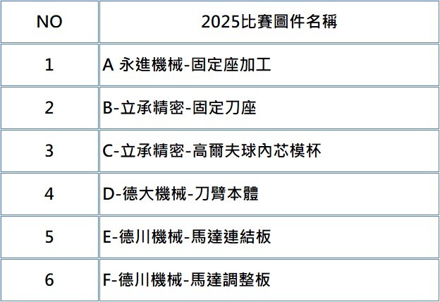 2025精工獎加工競賽 比賽工件