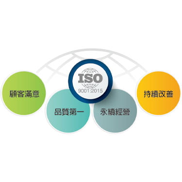 宇聯電子榮獲 ISO 9001 國際認證！
