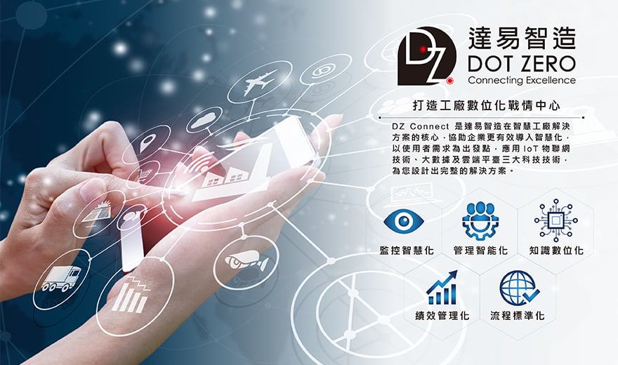 達易智造股份有限公司 達易智造股份有限公司