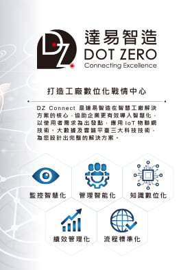 打造工廠路數位化戰情中心