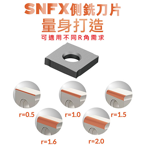 側銑刀系列
