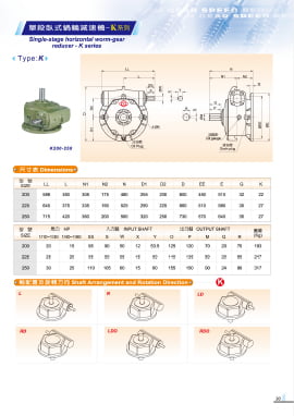 單段式渦輪減速機